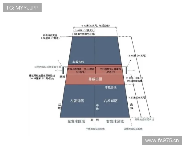 同时出界判定规则解析：双方球员如何影响球权归属？