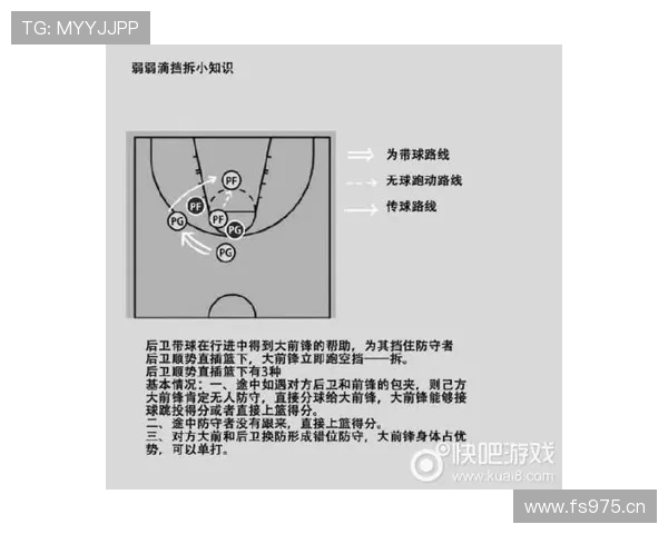 详解篮球非法挡拆规则中关于移动与站位的具体吹罚尺度