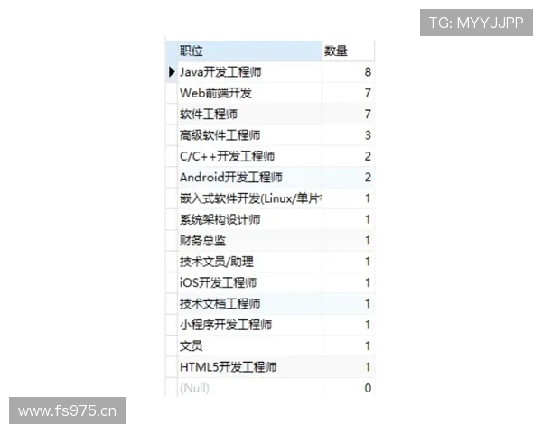 2026世界杯资格计算怎么算
