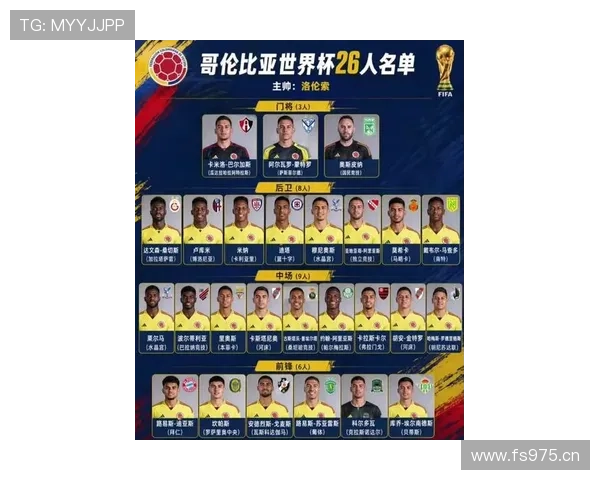 哥伦比亚队2026世界杯阵容前瞻：J罗领衔黄金一代能否再现黑马奇迹