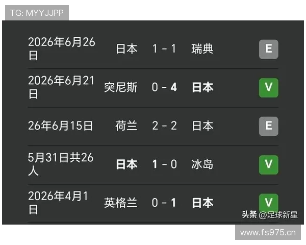 巴西2-1击败日本,2026世界杯淘汰赛惊险晋级 巴西2-1击败日本,2026世界杯淘汰赛惊险晋级